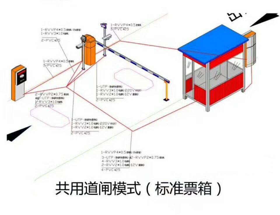 铅山县单通道模式停车系统