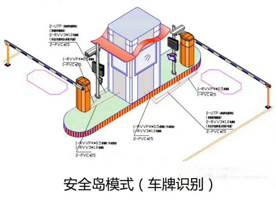 铅山县双通道带岗亭车牌识别