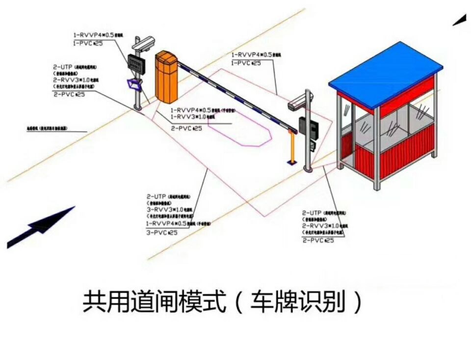 铅山县单通道车牌识别系统施工